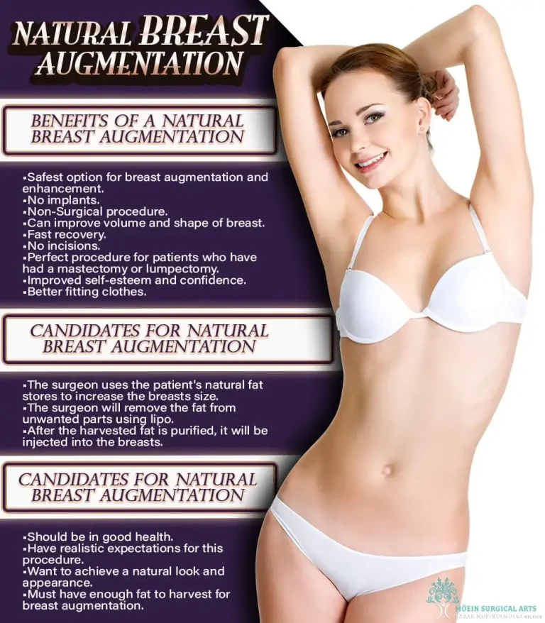 Natural Breast Augmentation